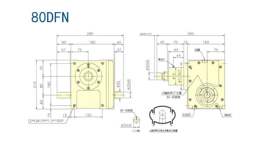 高速顶升分割器 高速顶升分割器